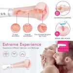 Best Sex Toy For Men 12.60″ Meat Head Penis Vacuum Pump 10